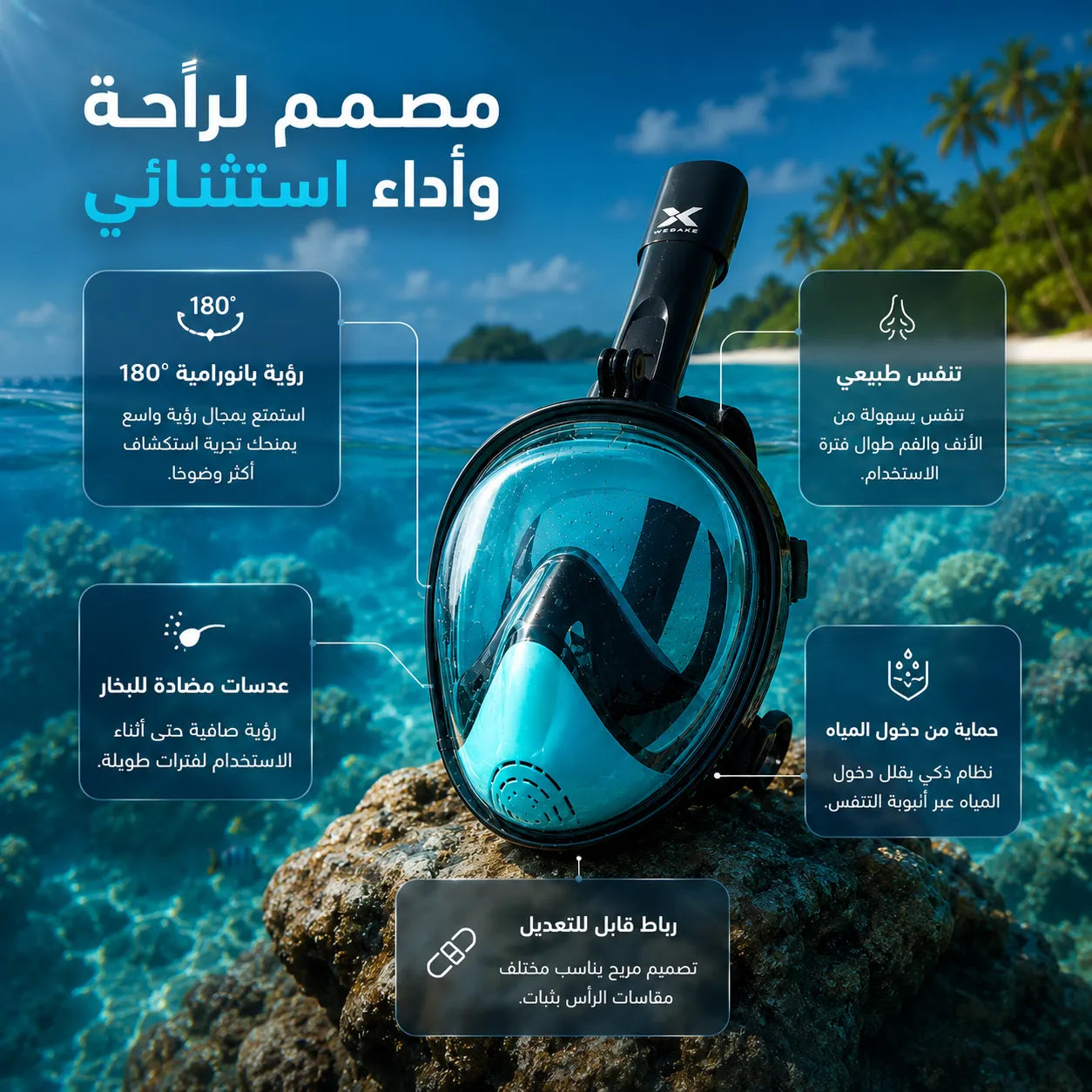 AquaVision Pro™ Full Face Mask