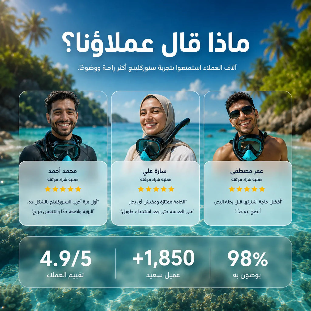 AquaVision Pro™ Full Face Mask